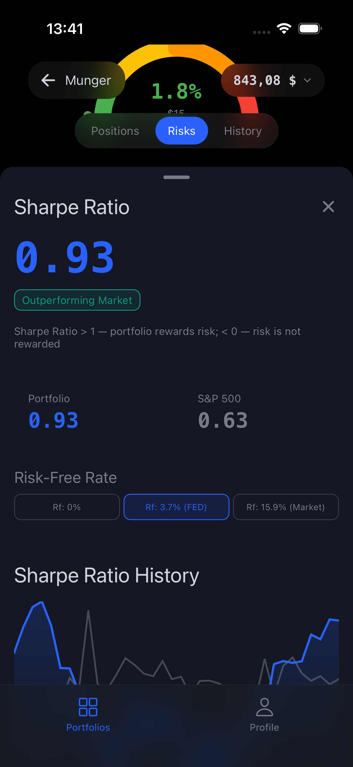 RiskOfficer screenshot 2
