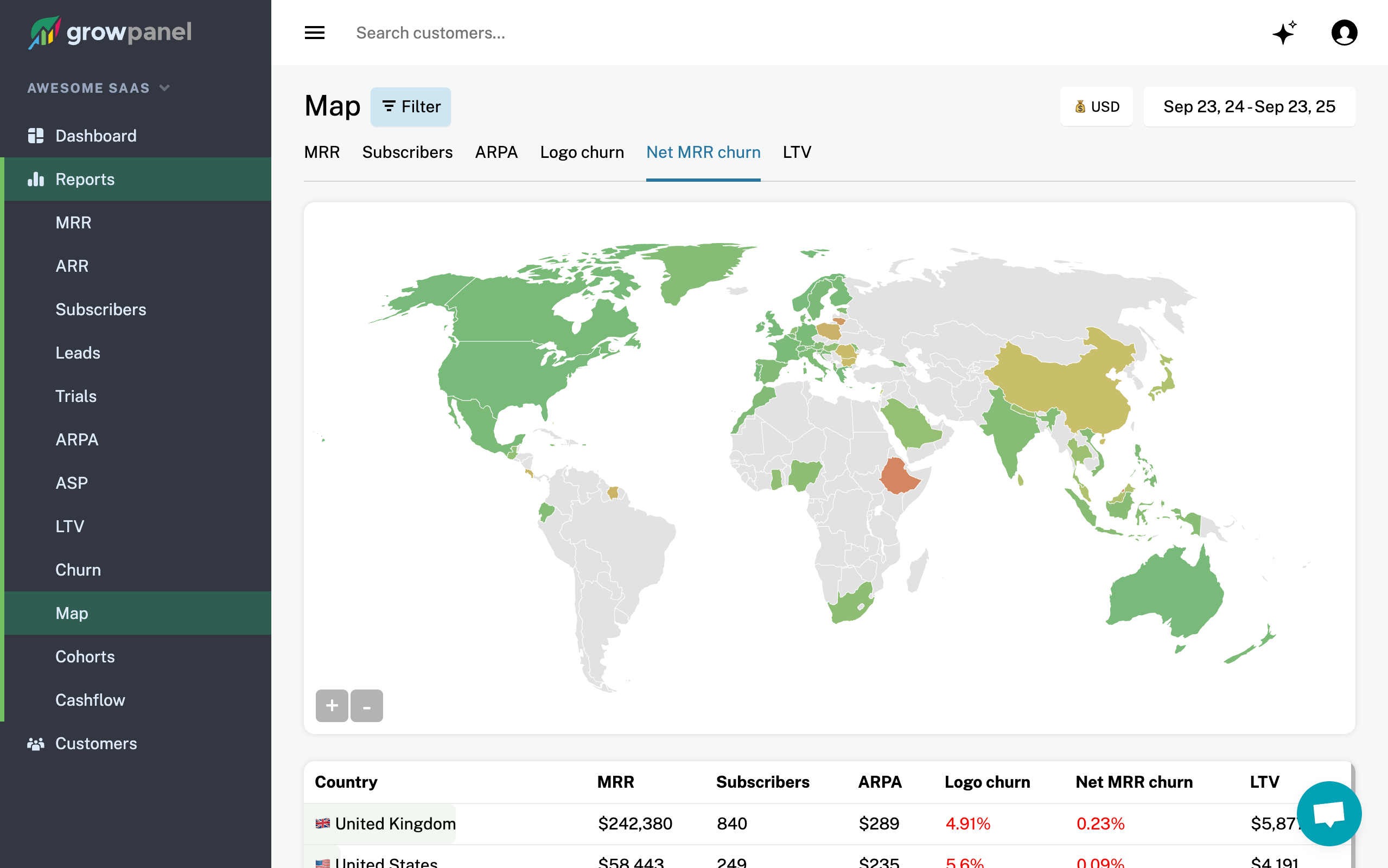GrowPanel screenshot 4