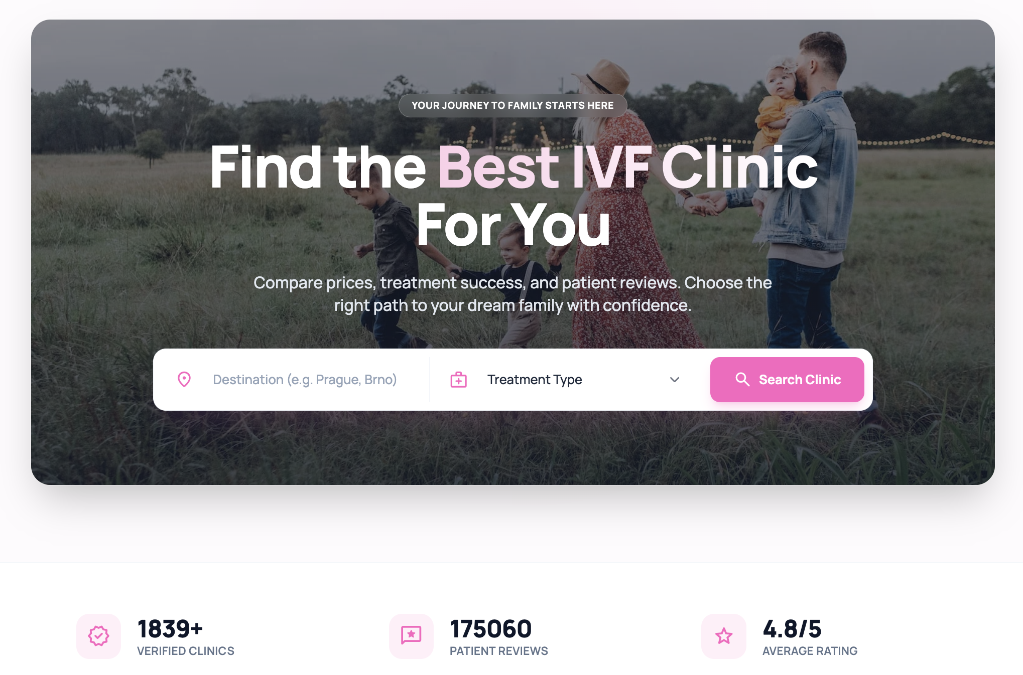 FindBestClinic.com screenshot 1